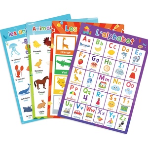 Affiche éducative en papier pour l'apprentissage des animaux, des lettres et des fruits en français - Product Image 5