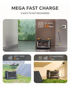 สถานีไฟฟ้าพกพา S2400 Newsmy 2400W LMFP พร้อมแผงโซลาร์เซลล์ 2407.5Wh สำหรับชาร์จรถยนต์และการตั้งแคมป์ - Product Image 5