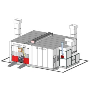 Riscaldatore Elettrico per Cabina di Verniciatura Auto, Attrezzatura per Garage PRE-D100-Z8 - Product Image 3