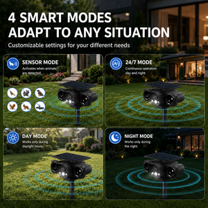 Ahuyentador de Animales Solar para Exteriores 360 °   Ahuyentador Ultrasónico Activado por Movimiento, Impermeable, para Protección Contra Predadores en Jardín, Granja, Patio y Campo - Product Image 5
