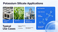 Silicate de potassium, détergent dégraissant pour verre et métaux, qualité CAS 1312-76-1