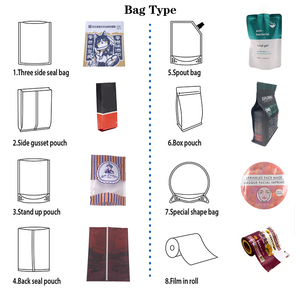 Dây Kéo Mylar Bao Bì Pouch Túi Cho Thực Phẩm Lưu Trữ Minfly In Kỹ Thuật Số Tùy Chỉnh Nhôm Foil <span class=keywords><strong>Resealable</strong></span> Stand Up Mùi Bằng Chứng - Product Image 6