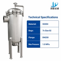 Boîtier de filtre à 7 sacs SS304 DN250 1,6 MPa sablé pour filtre à liquide industriel