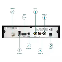 Récepteur satellite numérique DVB-S2 Master FTA, nouveau décodeur avec prise en charge des serveurs CCCAM NewCAM IKS, chaînes TV gratuites