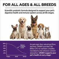Probiotique scientifique pour animaux de compagnie 100 milliards de flora intestinale, stabilité de la flore, soin immunitaire pour chiens et chats toutes races et tailles CCFM760 CCFM1143 Usine OEM