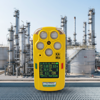 Détecteur de gaz antistatique et antidéflagrant avec revêtement bicolore pour les équipes de maintenance des usines chimiques et des raffineries