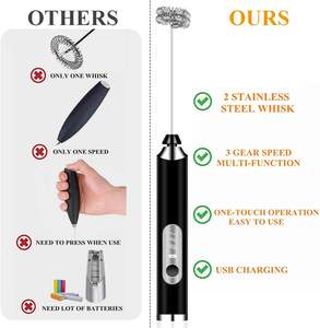Mixeur Électrique Portable en Acier Inoxydable Écologique pour Œufs et Mousse de Lait avec Batterie 1200 mAh – Offre Spéciale - Product Image 4