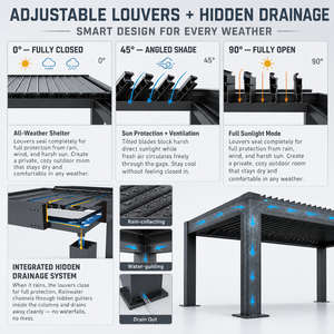 Pergola bioclimatique motorisée à lames orientables en aluminium, imperméable, pour jardin, <span class=keywords><strong>terrasse</strong></span>, gazebo, <span class=keywords><strong>prix</strong></span> direct usine, vente en gros - Product Image 2