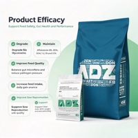 Enzymes alimentaires, liant de mycotoxines, additif alimentaire, technologie brevetée, agent dégradant de mycotoxines pour le bétail et la volaille