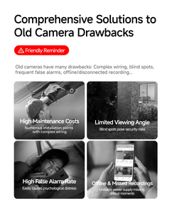 Vente <span class=keywords><strong>en</strong></span> gros Reset 360 °   Caméra de surveillance solaire 4G panoramique à 3 objectifs avec détection humaine IA, 9MP, audio bidirectionnel PTZ et sirène personnalisable - Product Image 5