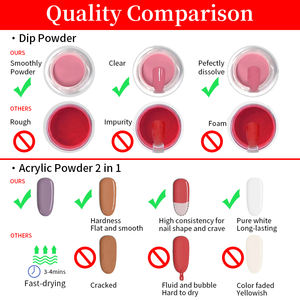 Hoge Kwaliteit Boter Glad Ema Acryl Poeder Groothandel Prijs Lente Gekleurde Cover Nude Acryl Poeder Voor Nagels - Product Image 5