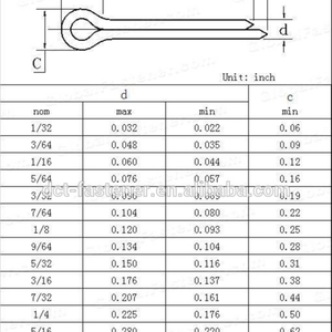 <span class=keywords><strong>Goupille</strong></span> <span class=keywords><strong>fendue</strong></span> (DIN94) - Product Image 2
