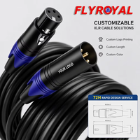 Câble Microphone XLR Professionnel 3 Broches Mâle-Femelle Blindé en Cuivre OFC pour Haut-Parleur de Scène et Table de Mixage de Studio