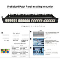 Panel Patch Jaringan Emas Kecepatan Tinggi Fangbei G6511-04008 Telecom Parts 1U Cat6A UTP Modular Rack Mount 24 Port Keystone Jack