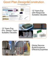 Sistema di Automazione Magazzino ASRS Intelligente Personalizzato, Software WMS WCS, Soluzioni Chiavi in Mano per Magazzini Automatizzati