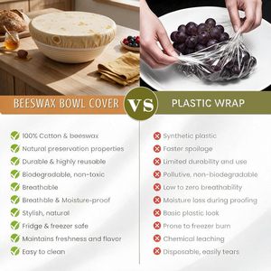 Custom Design 10/12 Inch Beeswax Sourdough Bowl Covers Reusable Organic Elastic Cover for Sourdough Bread Proofing - Product Image 2
