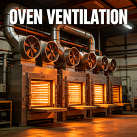Ventilateur axial résistant aux hautes températures 380V pour four industriel, chaudière, ventilation d'échappement