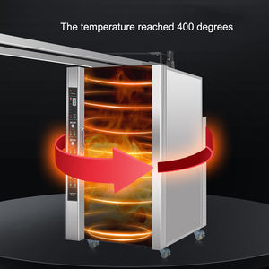 เตาอบไฟฟ้าแบบสองหัวสำหรับย่างหมูย่าง ห่านย่าง เป็ดย่าง <span class=keywords><strong>ซี่โครง</strong></span><span class=keywords><strong>หมู</strong></span>ย่าง เตาอบแก๊สขนาดใหญ่สำหรับย่างหมูทั้งตัวให้กร<span class=keywords><strong>อบ</strong></span> - Product Image 4