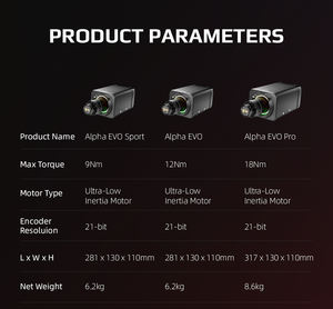 Base de rueda Simagic Alpha EVO 9Nm / 12Nm / 18Nm Simulador de carreras Base de volante Modelo Tz019 Hecho en China continental - Product Image 3