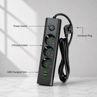 Multiprise européenne avec ports USB disponible en noir et blanc, adaptée pour l'Asie centrale et le Moyen-Orient, dotée d'un port Type-C