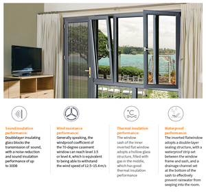 Nhôm PVC Vinyl khuôn cửa sổ với các phụ kiện xử lý Latch khóa bản lề - Product Image 5