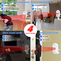 Batería para interiores y alimentación USB DC5V, aplicación Tuya, Control remoto, Sensor de movimiento, Detector de movimiento PIR inteligente, alarma de movimiento WiFi con sonido