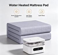 Matelas chauffant tricoté 100 % polyester ignifuge et lavable pour toutes les saisons, contrôle de la température, idéal pour les pique-niques (vente en gros)