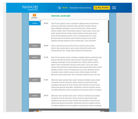 Software WIN para Organizar, Almacenar y Analizar Datos en Línea para NVivo 20