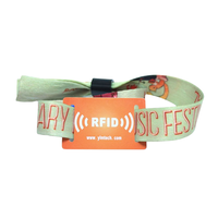 Bracelets de festival avec code QR RFID personnalisés Bracelets NFC en polyester tissé Bracelets en tissu