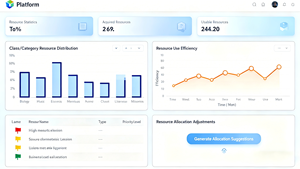 Sistema de Análisis de Comportamiento Educativo con IA y Big Data - Product Image 4