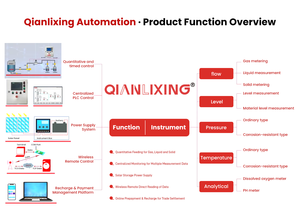 कार जनरेटर तेल टैंक अनुकूलन के लिए c606 लंबे रन 304 स्टेनलेस स्टील कैपेसिटिव तेल स्तर सेंसर तरल/पानी स्तर मीटर - Product Image 5
