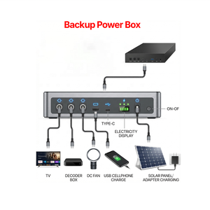 Pantallas de TV Inteligentes AG HD FHD de 32 y 43 Pulgadas, Televisor Inteligente Electrónico Recargable LED Portátil con Wifi - Product Image 2