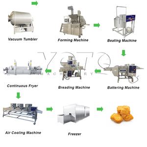 Ligne de production et de formage de nuggets de poulet avec friteuse automatique, capacité de 500 à 3000 kg/h - Product Image 5