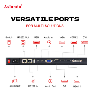Tablettes Menu hiển thị kỹ thuật số màn hình nhà hàng treo kỹ thuật số Bảng menu displayer LCD kỹ thuật số Bảng menu - Product Image 4