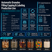 Ligne de remplissage, de capsulage et d'étiquetage automatique de granulés avec pesage électronique 20-60 BPM pour noix, fruits secs, bonbons, gommes, en acier inoxydable SUS304