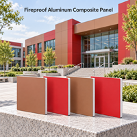 Panneau composite en aluminium ignifuge de 6 mm, revêtement PVDF blanc, ACP pour les extérieurs des bâtiments de bureaux