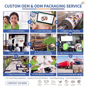 Empaque de Papel de Alta Gama para Artículos de Lujo con Logotipo Personalizado para Joyería Premium y Presentación Profesional de Marca, Caja Rígida - Product Image 6