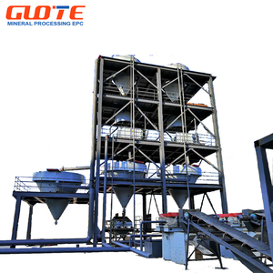 Dầu khí proppant dầu khí nứt vỡ cát tách từ dây chuyền sản xuất thiết kế thử nghiệm quặng và sản xuất - Product Image 1