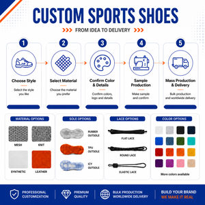Scarpe da Corsa Sportive da Uomo di Alta Qualità con Struttura di Supporto per il Tallone, Suola in Gomma Antiscivolo per Allenamento all'Aperto - Product Image 3