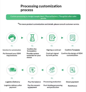 Tisana Biologica Naturale per la Cura dello Stomaco, Miscela Erboristica per <span class=keywords><strong>Reflusso</strong></span> Acido e Digestione, Infuso a Freddo, 15 Bustine - Product Image 5