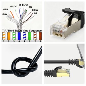 Câble Réseau Haute Vitesse Cat 7 FTP Double Blindage RJ45 Cordon de Brassage 0.5M-30M Gaine PVC LSZH Câble Ethernet Cat7 Vente en Gros - Product Image 4