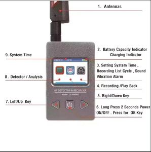 2024 DS996 PRO 10MHz 6GHz GPS Tracker dedektörü Anti Mini kamera 2 3 4G cep telefonu GSM ses sinyal cihazları bulucu - Product Image 3