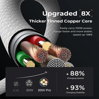 Cable de Alimentación USB-C Tipo C de 1M y 20W Personalizado con Carga Rápida PD para Teléfono Móvil, Computadora, Auriculares y Cámara - Material de PVC