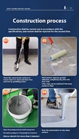 Revêtement époxy liquide antidérapant à trafic élevé meilleure peinture pour escaliers en bois meubles fenêtres bancs-Style de peinture à la craie