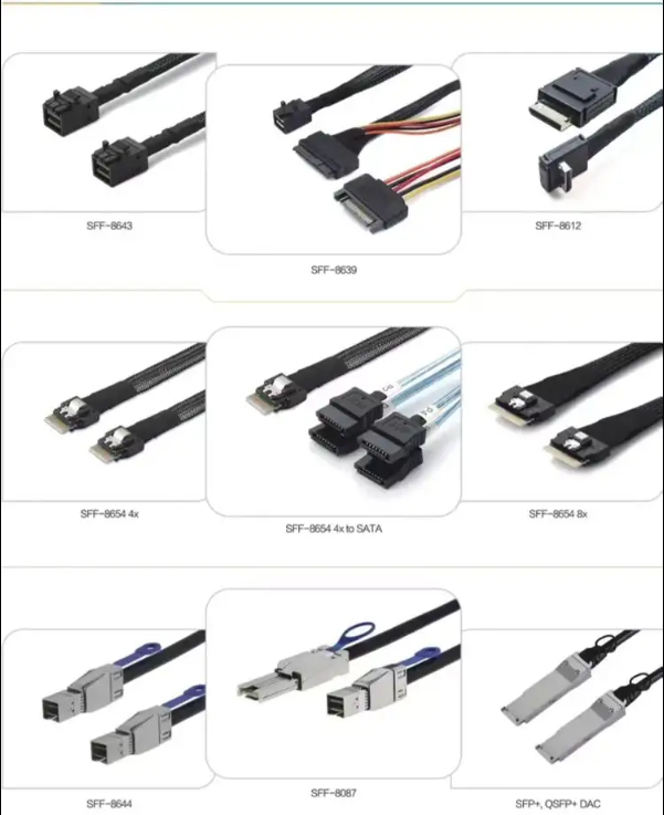HONPNK 8643 8i to SlimSAS SFF-8654 8i USB Type Cable 0.5M/1M/5M PVC Jacket Copper Cable Foil Shielding for Computer USB Devices