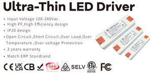 Điện áp không đổi 36W 48W 60W 75W 100-240V <span class=keywords><strong>AC</strong></span> 12V 24V DC IP20 kênh kép đầu ra duy nhất mỏng dẫn cung cấp điện biến áp điều khiển - Product Image 2