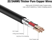 Kabel USB ke USB C, kabel Data kecepatan tinggi 3A untuk Samsung Galaxy S9, S8, Note 8, Google