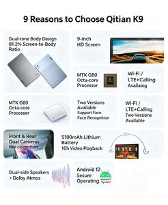 Nueva Tablet MTK para S10 de 9 Pulgadas, Android 12, 4GB RAM, 64GB, 4G GSM, para Uso Educativo, Gran Venta - Product Image 3