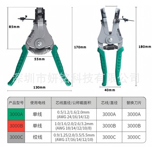 Pelacables para cables de 3000A, Grado Industrial B C, con punta de entrada superior de plástico - Product Image 5