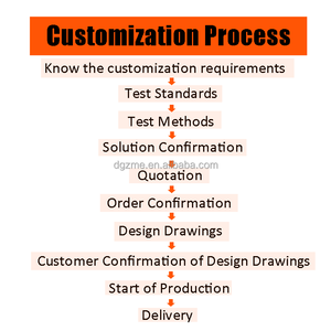 ZME ISO 7800 표준 금속 와이어 비틀림 속보 시험기 20n.M 용량 220V 전압 1 년 보증 - Product Image 3